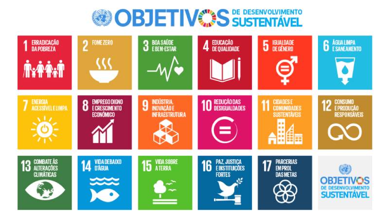 Blog Ambiental: Objetivos de Desenvolvimento Suntentável - Agenda 2030